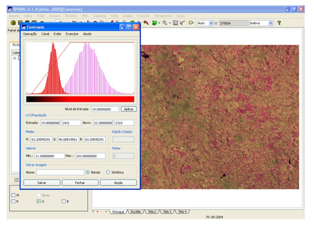 Fig. 9.2 Histograma da imagem realçada por ampliação de contraste linear 9.3 Repetir esse procedimento para os histogramas das imagens associadas ao verde e ao azul.