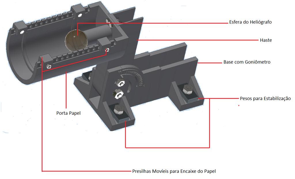 Baseado nos protótipos funcionais desenvolvidos foi proposto um projeto de um heliógrafo Campbell/Stokes para ser produzido por impressão 3D (vistos na figura 6).