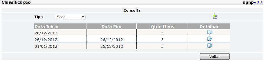 2 Alterar Classificação: Após o usuário acessar a opção de cadastrar classificação, o sistema exibe uma lista de classificações cadastradas.