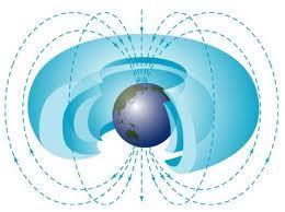 O campo geomagnético Linhas do campo geomagnético Aneis de Van Allen Não existiu sempre com a Terra (idade 4,54