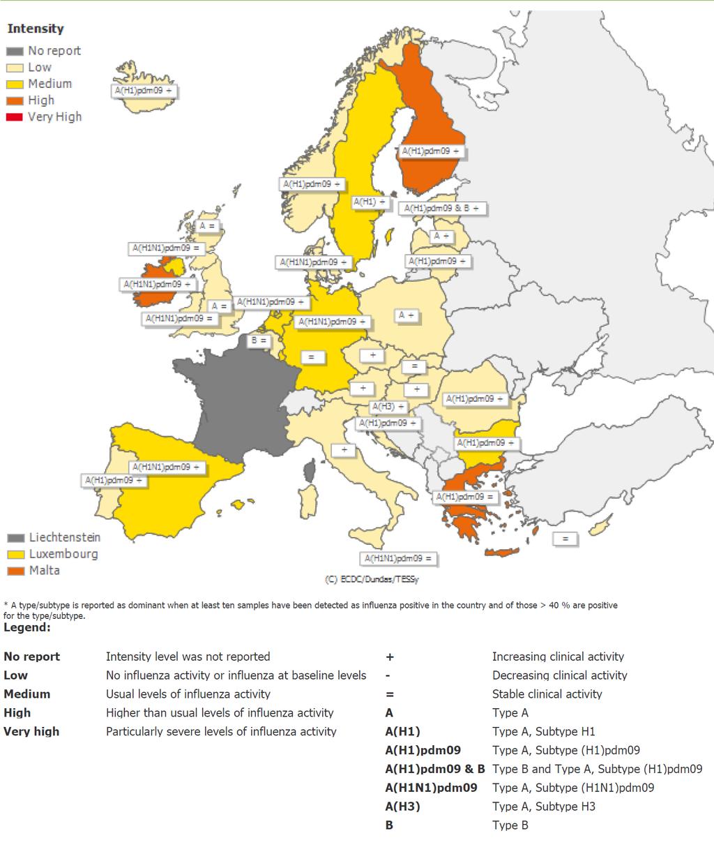 Instituto Nacional de Saúde Doutor Ricardo Jorge, I.P. Situação internacional: Europa Figura 12 Intensidade da atividade gripal na Europa, semana 3/216.