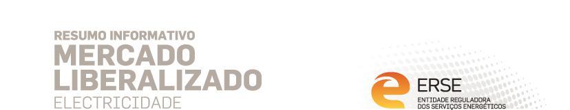 Abril 2012 LIBERALIZAÇÃO DO MERCADO ELÉTRICO O Governo, através da Resolução do Conselho de Ministros n.º 34/2011, de 1 de Agosto e do Decreto-Lei n.