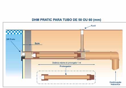 Dispositivo de Hidromassagem Pratic 018243 DHM Pratic ABS / Inox 1.