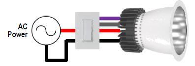 Trailing Edge Sinal de controle e tensão de rede separados