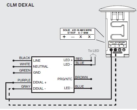 Dimerização Digital DALI Características Interface única para controle de luminárias, sensores, pulsadores, etc; Linhas de controle