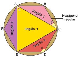 a) 120 b) 130 c) 140 d) 150 e) 160 Questão 7 Em uma praça, foi construído um jardim circular que foi dividido em várias partes para a plantação de flores com colorações diferentes.