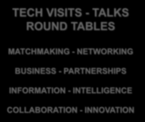 TALKS ROUND TABLES MATCHMAKING - NETWORKING