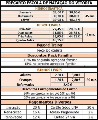 pt f/escolanatacaovsc Observações: Durante o