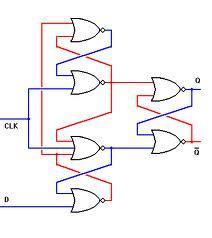 Sistemas Digitais (SD) Circuitos Sequenciais Básicos: Flip-Flops Aula Anterior Na aula anterior: Elementos
