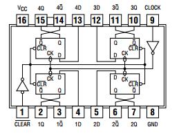 Latches e Flip-Flops Simbologia S 1S 1 Latch S Latch S sincronizado Latch D sincronizado Latch D c/ controlo activo a L 1J 1J 1K