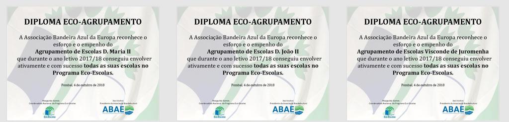 6 Eco-Agrupamentos Sintra Sintra Agrupamento de Escolas