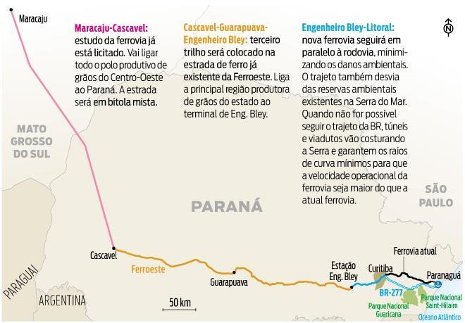 Ambiental Gazeta do Povo (03/06/2013): A solução para conciliar uma estrada de ferro mais eficiente com o menor impacto