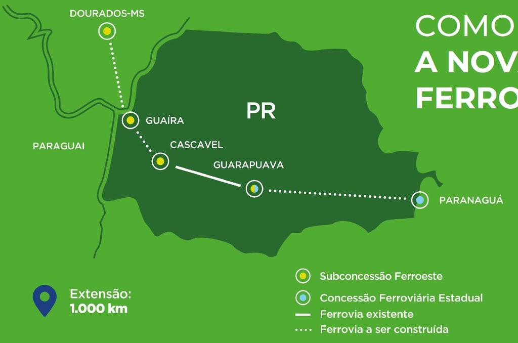 Ferroria Paranaguá-Dourados Guarapuava Paranaguá: Concessão