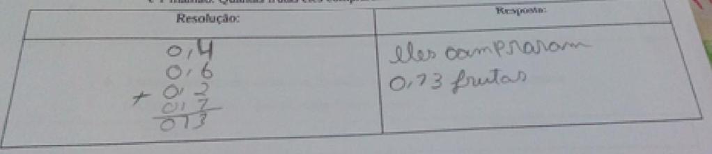 Na tabela 2, nota-se que a maioria dos discentes acertou essa questão utilizando estratégias de desenho e algarismos, no entanto, havendo o predomínio do uso de algarismos no cálculo.