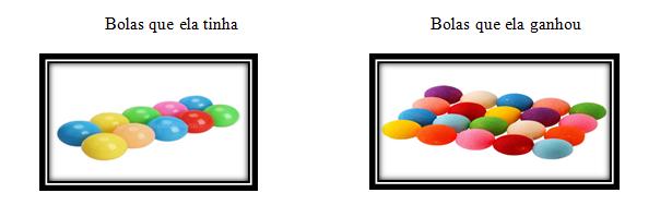 tinha algumas bolas coloridas. Ela ganhou outras novas. Observe os desenhos: Tabela 3 Problema de transformação Problema de transformação 6º Ano B 6º Ano D 6º Ano E Tipo de 4.