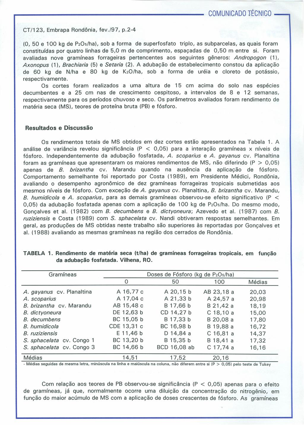 COMUNICADO TÉCNIGO --. CT/123, Embrapa Rondônia, fev./97, p.