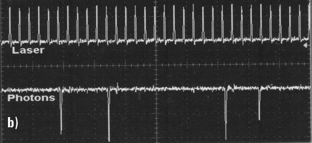 Determine: a) (0,2 ponto) Tempo por pixel; b) (0,2 ponto) Número de pulsos do laser por