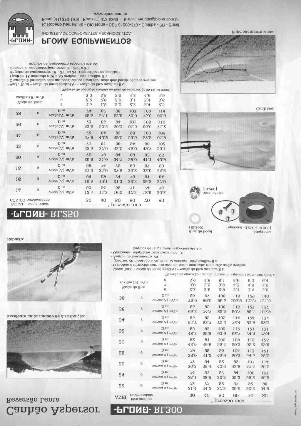 FIGURA 2B - Catálogo com as