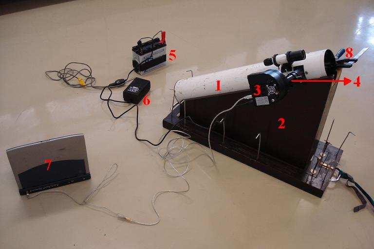 Montagem utilizada no estudo do seeing em 2008/2009: 1 Telescópio; 2 Montagem de apoio e elevação do telescópio; 3 CCD; 4 Barlow 3X; 5 Bateria de 12V; 6 Adaptador para isqueiro de automóvel; 7 PC