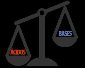 Acidose Metabólica Se o organismo acumula ácidos do metabolismo (lático, pirúvico, fosfórico,