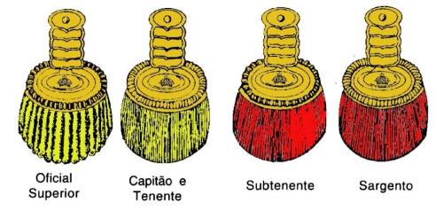 Todos são fechados com botões pequenos de 15mm, em alto relevo, de metal dourado.