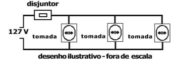 neutro (N), pois, quando o desligarmos, para, por exemplo, fazermos um determinado serviço elétrico, a casa ficará completamente sem energia, eliminando-se qualquer possibilidade de risco de um