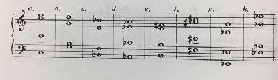 uma tríade maior em primeira inversão, com sua quinta na soprano b. uma tríade dissonante com sua terça na soprano c. uma tríade em segunda inversão, na clave de Mi d.