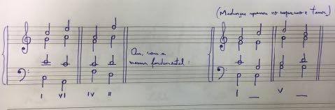 forma de obter uma nova nota da soprano.