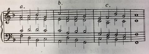 Exemplo 3-33 a. Iniciar com a terça na soprano aloca as vozes no meio de seus alcances, dandolhes um pouco mais de espaço para se mover. b.