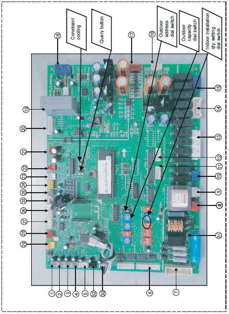 SISTEMA ELÉTRICO 1.