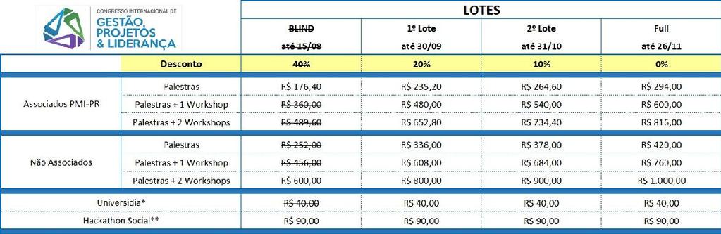 PRÓXIMOS EVENTOS INSCREVA-SE Venha fazer parte da Experiência