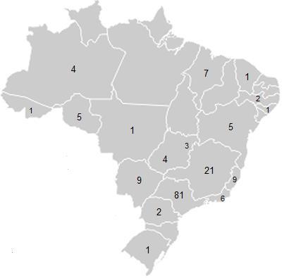 40 Resultados 8,49% 91,52% sim não Figura 4 - Porcentagem de indivíduos com fissura de palato isolada não sindrômica que havia realizado tratamento cirúrgico prévio à matrícula no HRAC-USP.