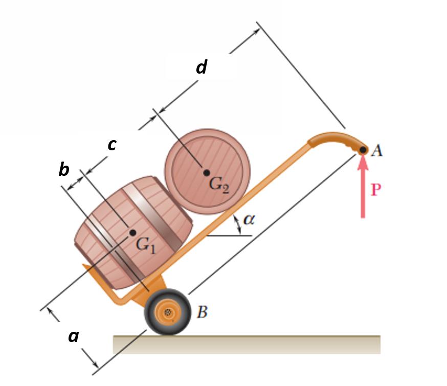 Figura 1: Figura