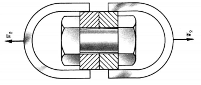 Figura 5: Figura da Questão 1.12. Figura 6: Figura da Questão 2.2. 2 Fadiga de Estruturas e Materiais 2.1. Considere uma barra circular maciça sem entalhes de diâmetro d = 50 mm e que trabalha sob um torque cíclico que vai de zero a 20 kn.