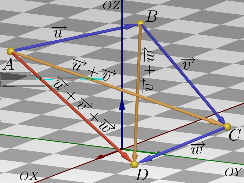 Geometria Analítica - Capítulo 10 159 Propriedades da adição de vetores no espaço A operação de adição de vetores no espaço possui as mesmas propriedades que a operação de adição de vetores no plano,