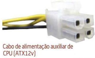 Automação e