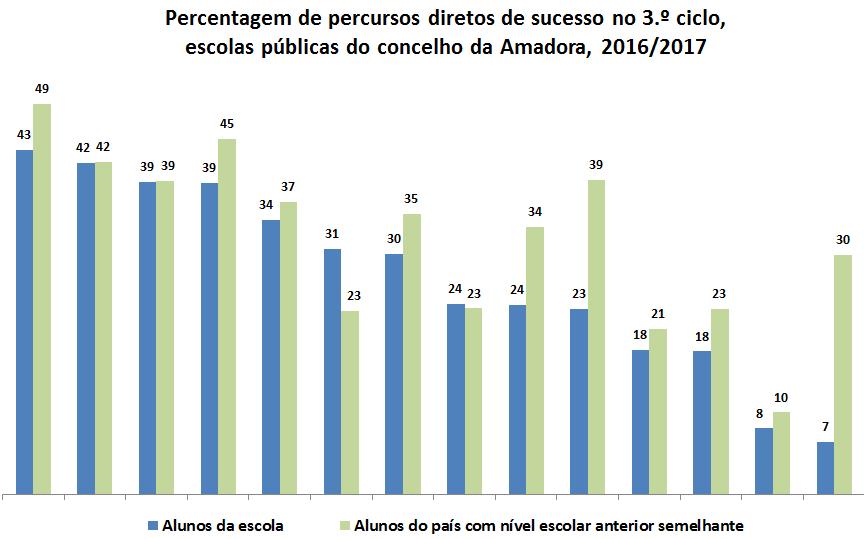 Fonte: Portal Infoescolas (http://infoescolas.