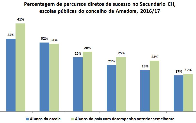 Fonte: Portal Infoescolas (http://infoescolas.