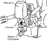 Partida com o motor frio Dê a partida no motor a p o i a n d o - o e m u m a superfície plana e afastado de possíveis partes rotativas do equipamento. 1.