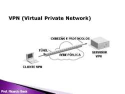 É muito comum alguns usuários confundirem VPN com Intranet, na verdade são termos distintos.