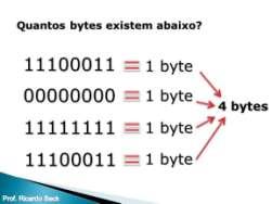 Para chegarmos a essa unidade precisamos conhecer uma referência importantíssima, o conjunto de oito bits forma um byte. Outro nome que atribuímos ao conjunto de oito bits é octeto.