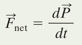 9 Sumário Momento Linear & 2 a. Lei de Newton Mom. Linear definido como: 2ª. Lei de Newton: Eq. (9-25) Eq.