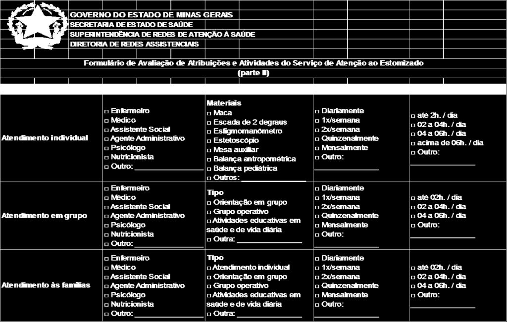 usuário no serviço No momento do cadastro do usuário no serviço e a cada 04 meses No momento do cadastro do usuário no serviço e quando surgem Frequência da consulta de enfermagem para o usuário na