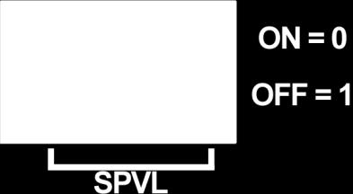 Identificação da unidade SPVL-1: A Plataforma MultiPad MPD-1200 suporta uma unidade SPVL-1 para cada cascata de gerência.