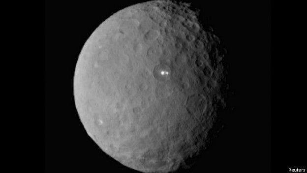 Asteroides: CERES Fig.