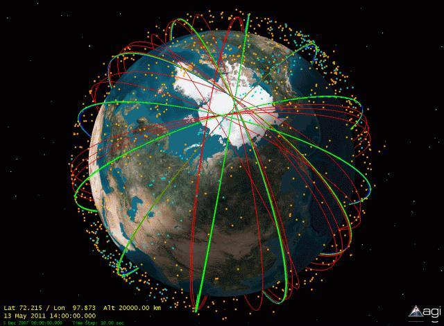 Lixo Espacial Fig.