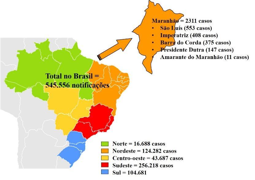 131 Resultados e discussão No Brasil, no período de 14 anos entre 2007 e 2015, foram notificados cerca de 545.
