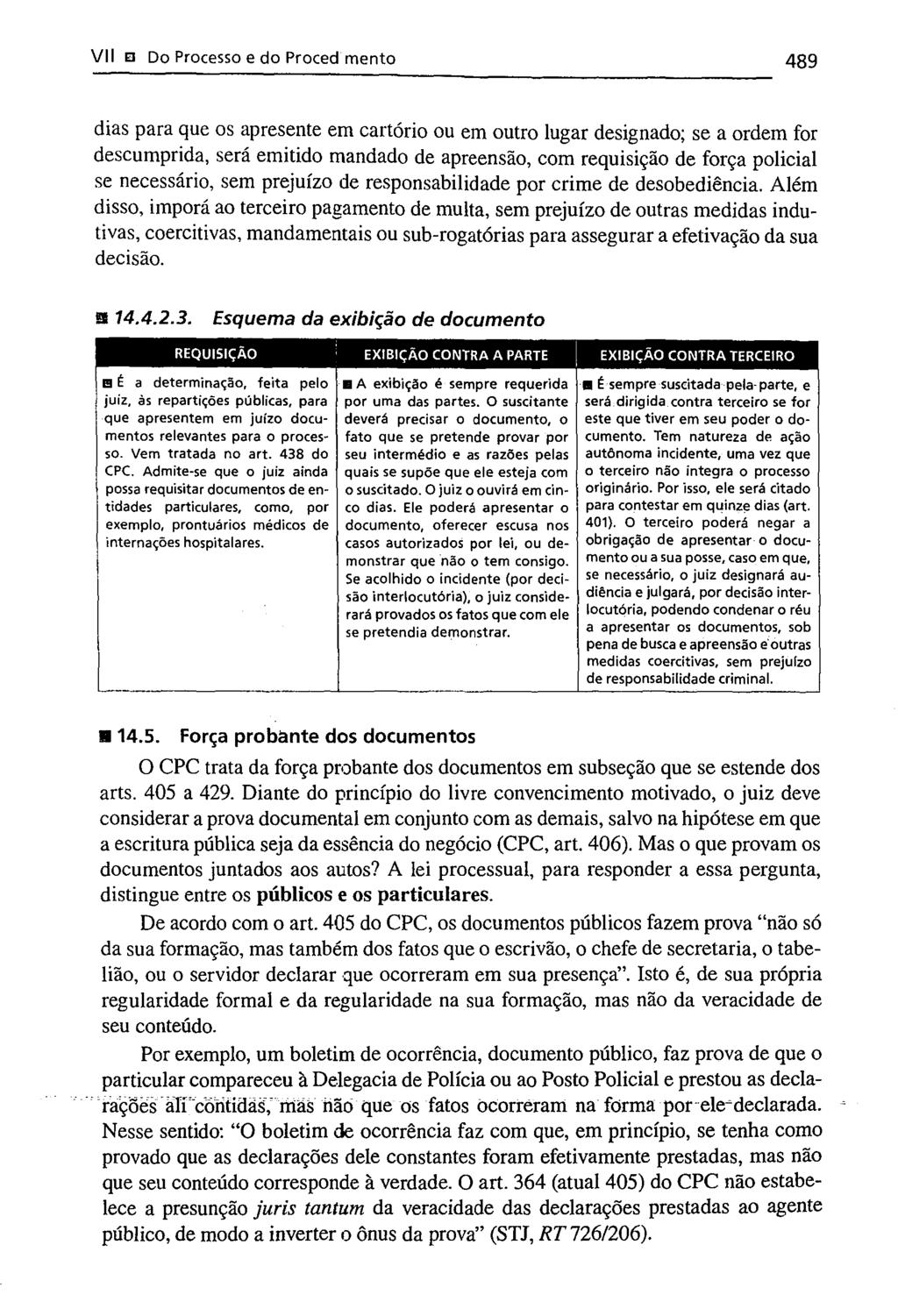 VIl EJ Do Processo e do Proced mento 489 dias para que os apresente em cartório ou em outro lugar designado; se a ordem for descumprida, será emitido mandado de apreensão, com requisição de força