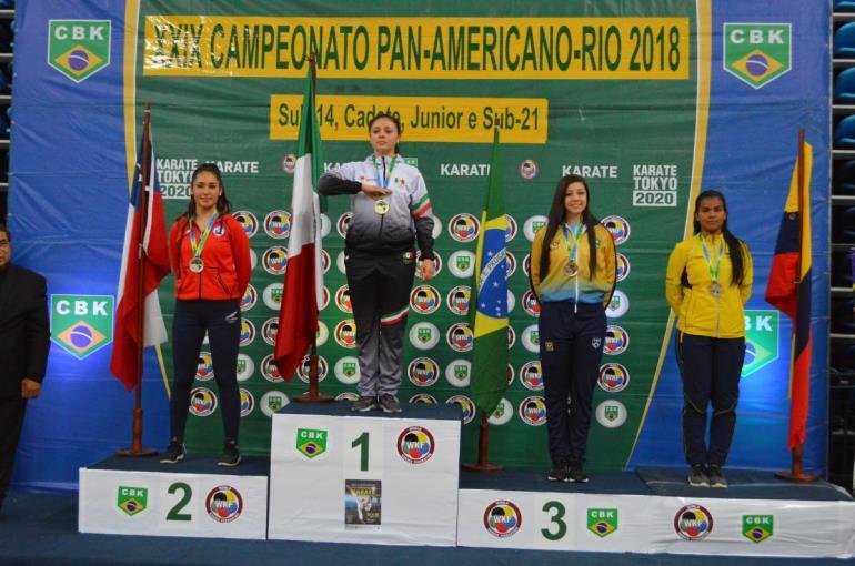 Rafaela Beatriz dos Santos Silva Atleta de São Bernardo e da Seleção Brasileira de Karate Sub 21 3ª.