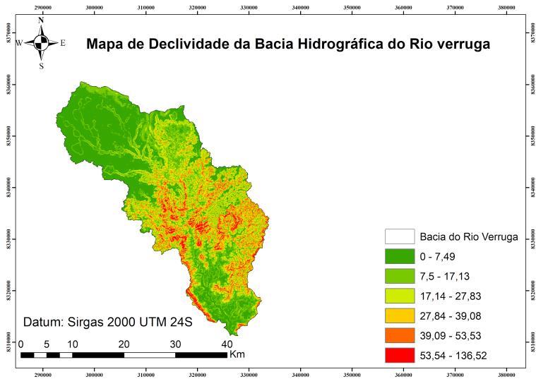 Figura 3. MDE em 2 e 3D e mapa de declividade da bacia do Rio Verruga. Fonte: Autores (2018).